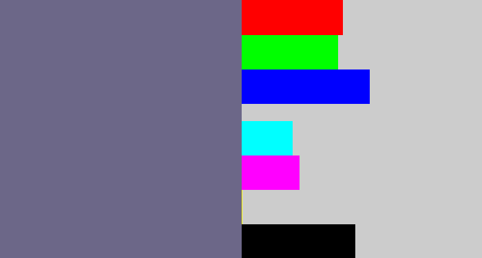 Hex color #6c6788 - purplish grey