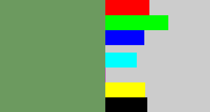 Hex color #6c9a5f - moss
