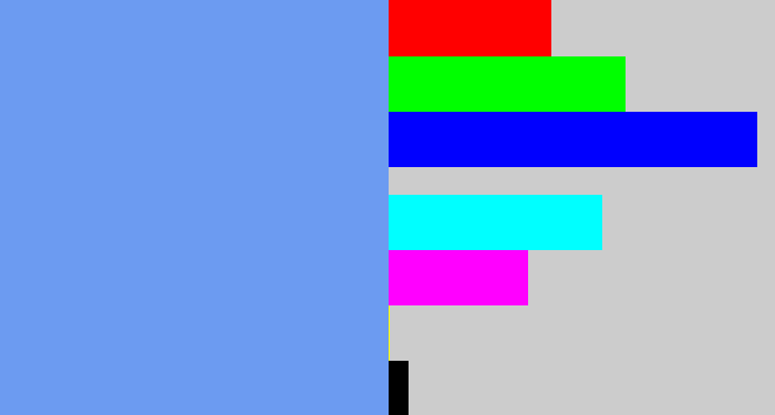 Hex color #6c9bf1 - soft blue