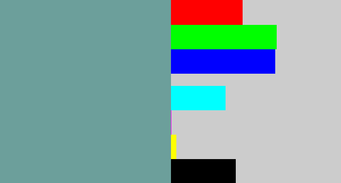 Hex color #6c9f9b - greyish teal