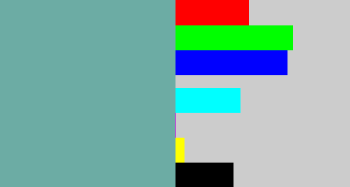 Hex color #6caca4 - greyblue