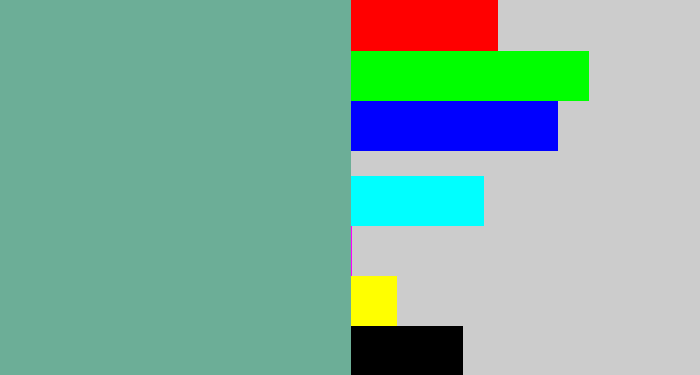 Hex color #6cae97 - greyish teal