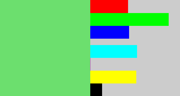 Hex color #6cdf6e - lightish green