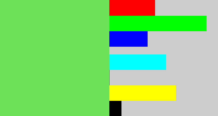 Hex color #6ce259 - lightish green
