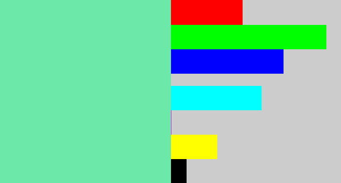 Hex color #6ce8a9 - light greenish blue