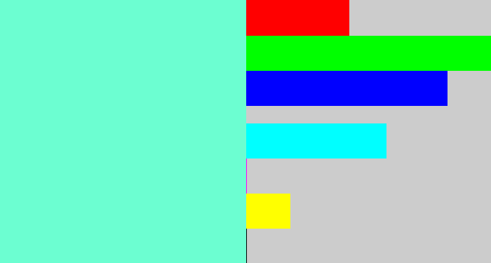 Hex color #6cfed1 - light aquamarine