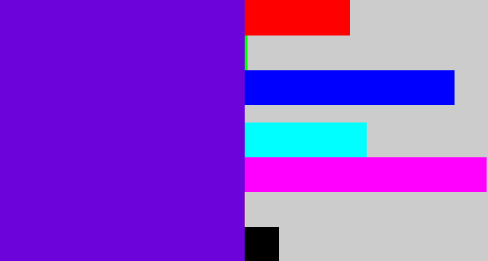 Hex color #6d03db - blue violet
