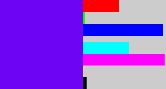 Hex color #6d04f4 - blue violet