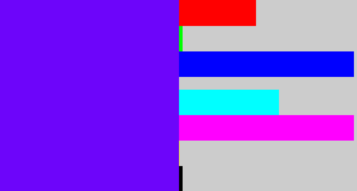 Hex color #6d05fa - blue/purple