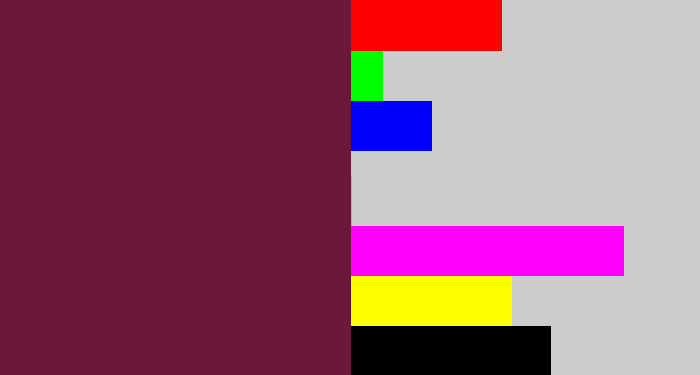 Hex color #6d183b - plum
