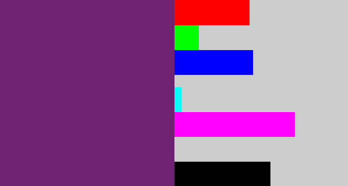 Hex color #6d2372 - darkish purple