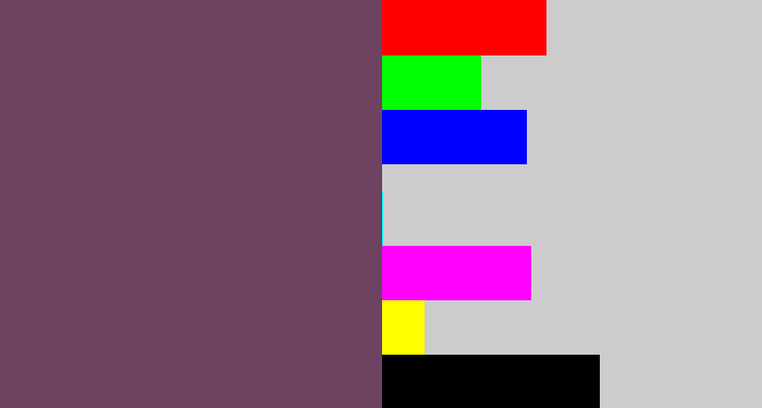 Hex color #6d4361 - dirty purple