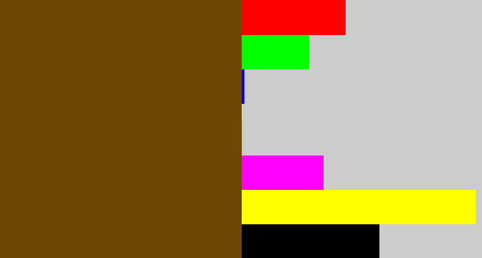 Hex color #6d4803 - olive brown