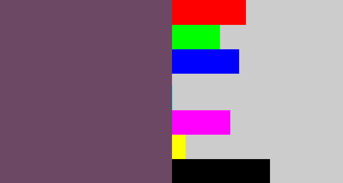 Hex color #6d4864 - dirty purple