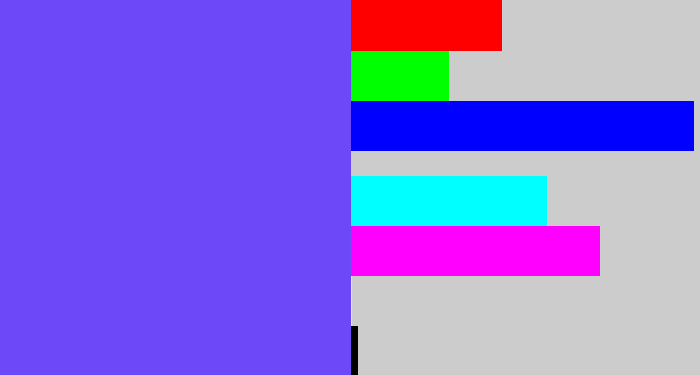 Hex color #6d48f9 - purpleish blue
