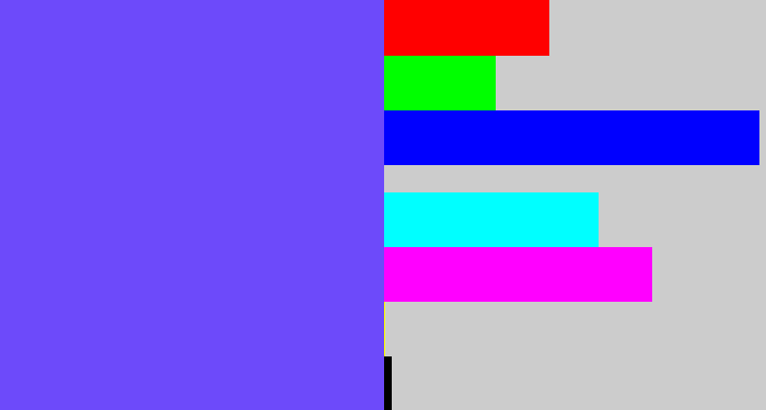 Hex color #6d4afa - purpleish blue