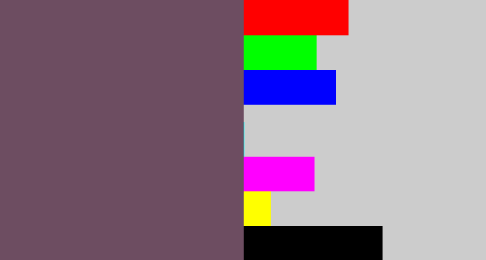 Hex color #6d4d61 - dirty purple