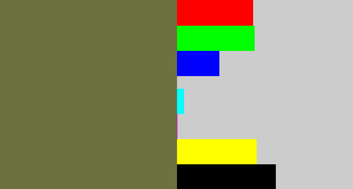 Hex color #6d713e - military green