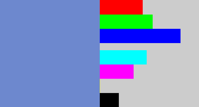 Hex color #6d88ce - faded blue