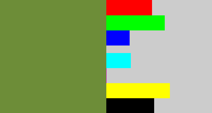Hex color #6d8d38 - moss green