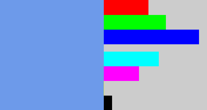 Hex color #6d9aea - soft blue