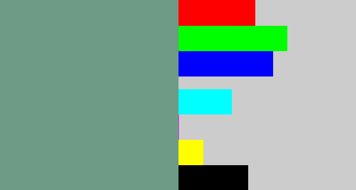 Hex color #6d9b86 - greyish teal