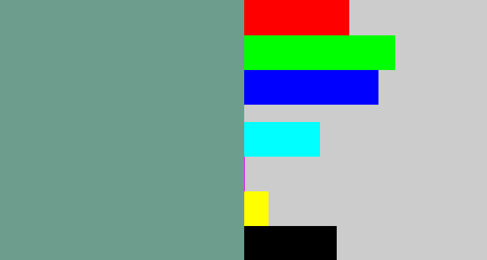 Hex color #6d9d8d - greyish teal