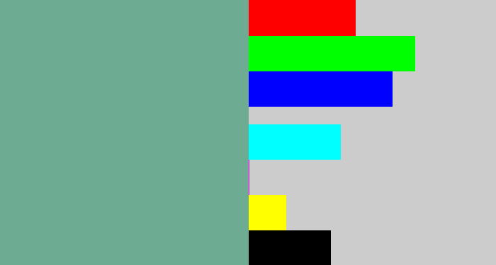 Hex color #6dac93 - greyish teal