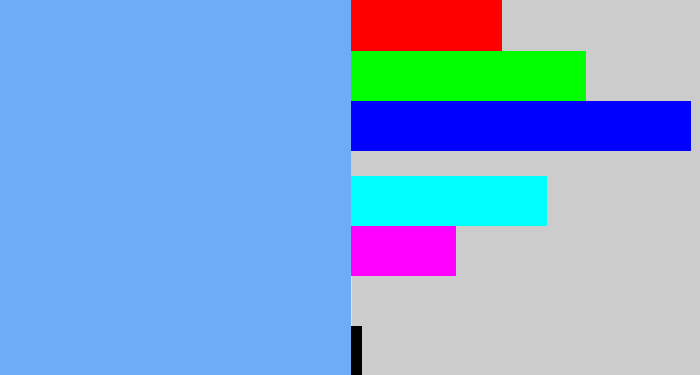 Hex color #6dacf7 - sky blue