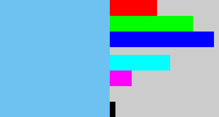 Hex color #6dc2f1 - lightblue