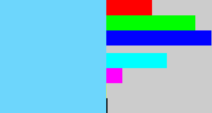 Hex color #6dd6fc - lightblue