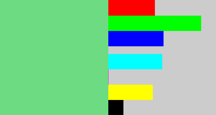 Hex color #6ddb82 - soft green