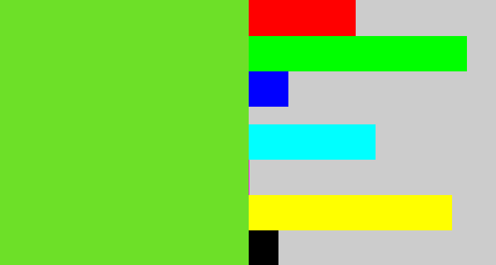 Hex color #6de028 - toxic green