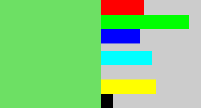 Hex color #6de064 - lightish green