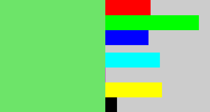 Hex color #6de469 - lightish green
