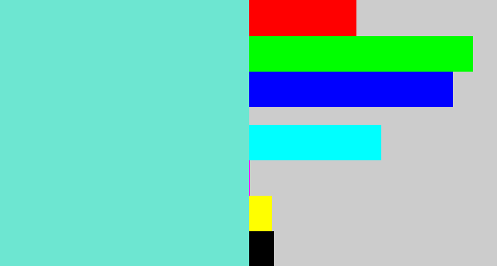 Hex color #6de6d1 - tiffany blue