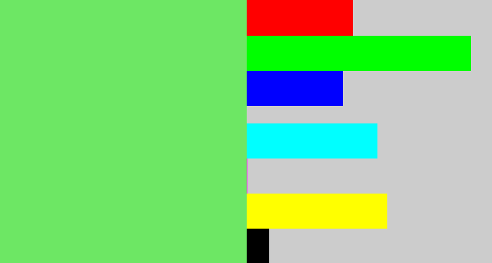 Hex color #6de764 - lightish green