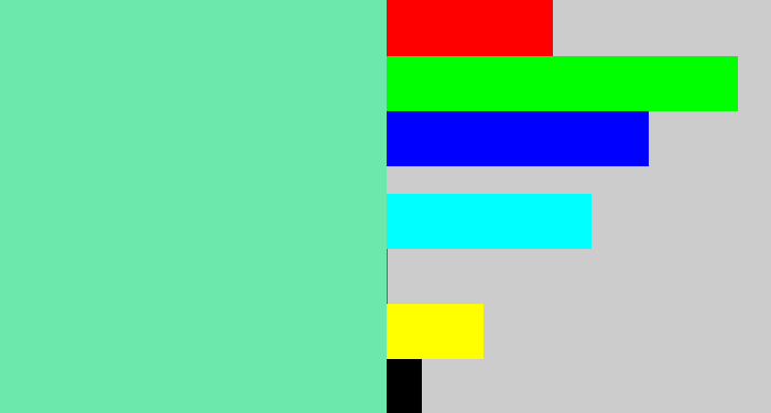 Hex color #6de8ad - light greenish blue
