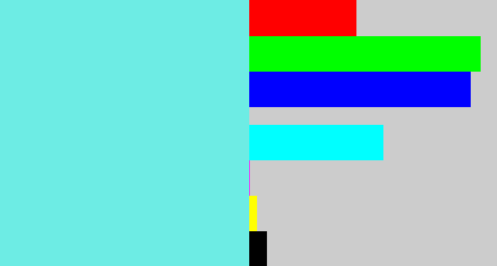 Hex color #6dece4 - tiffany blue