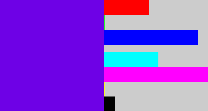Hex color #6e01e6 - blue violet