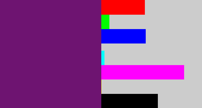 Hex color #6e1471 - darkish purple