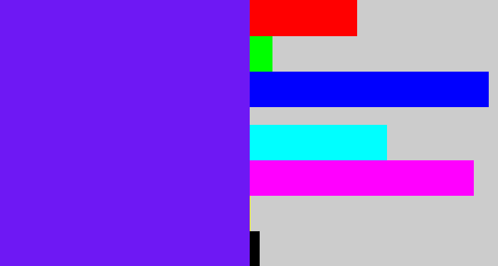 Hex color #6e18f4 - purply blue