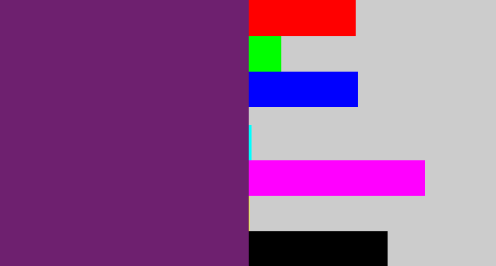 Hex color #6e206f - darkish purple