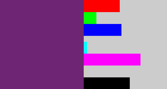 Hex color #6e2573 - darkish purple