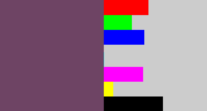 Hex color #6e4464 - dirty purple