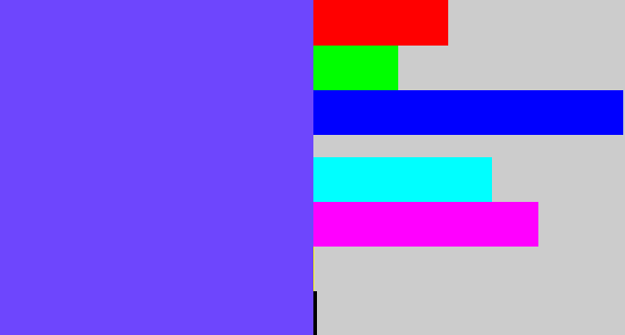 Hex color #6e46fd - purpleish blue