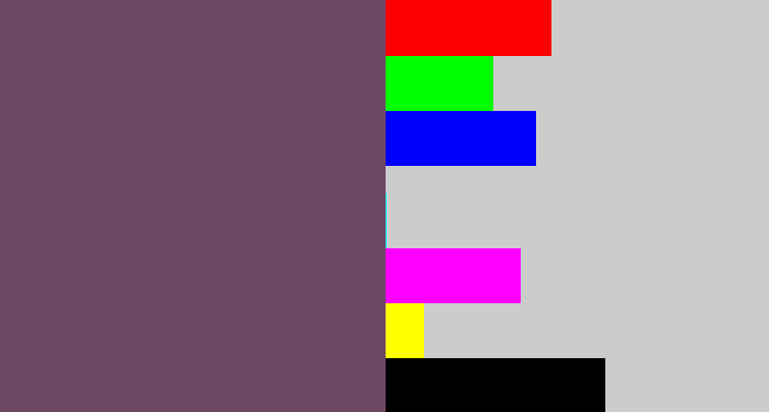 Hex color #6e4863 - dirty purple