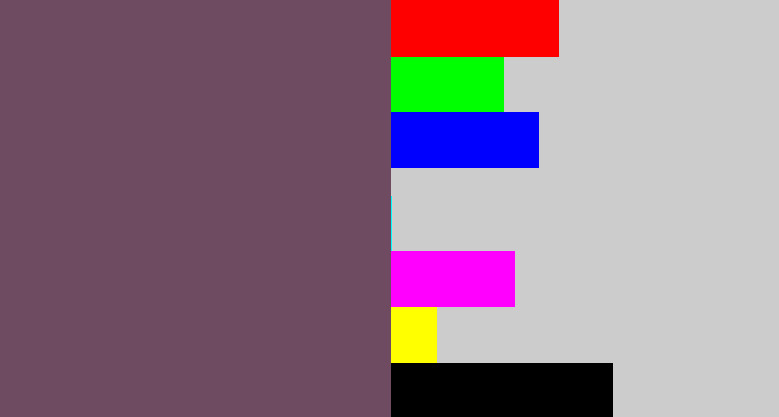 Hex color #6e4b61 - dirty purple