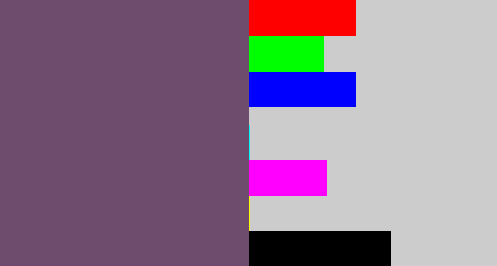Hex color #6e4c6e - dirty purple