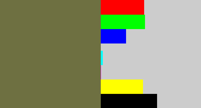 Hex color #6e7041 - military green